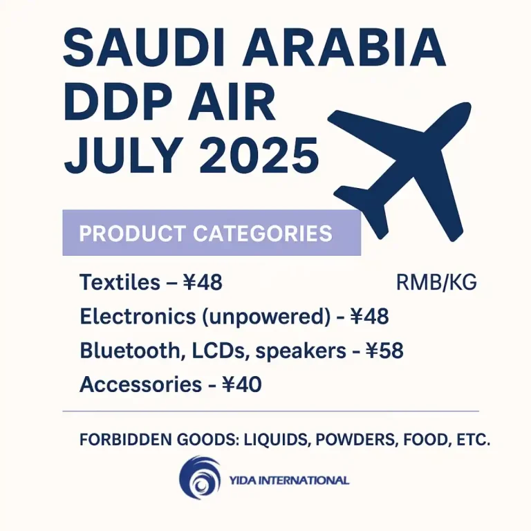Saudi Arabia (DDP AIR) Rates. Yida International