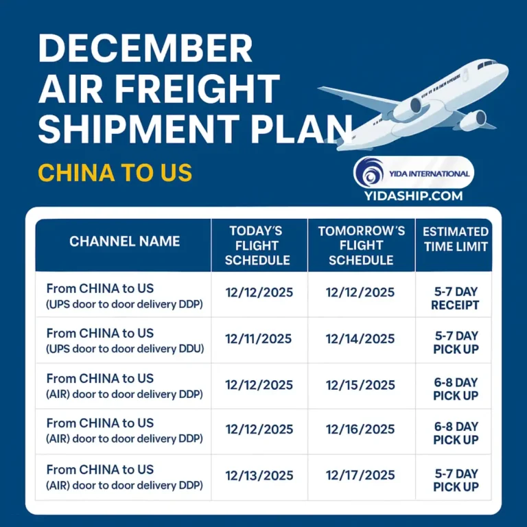 December Air Freight Shipment Plan