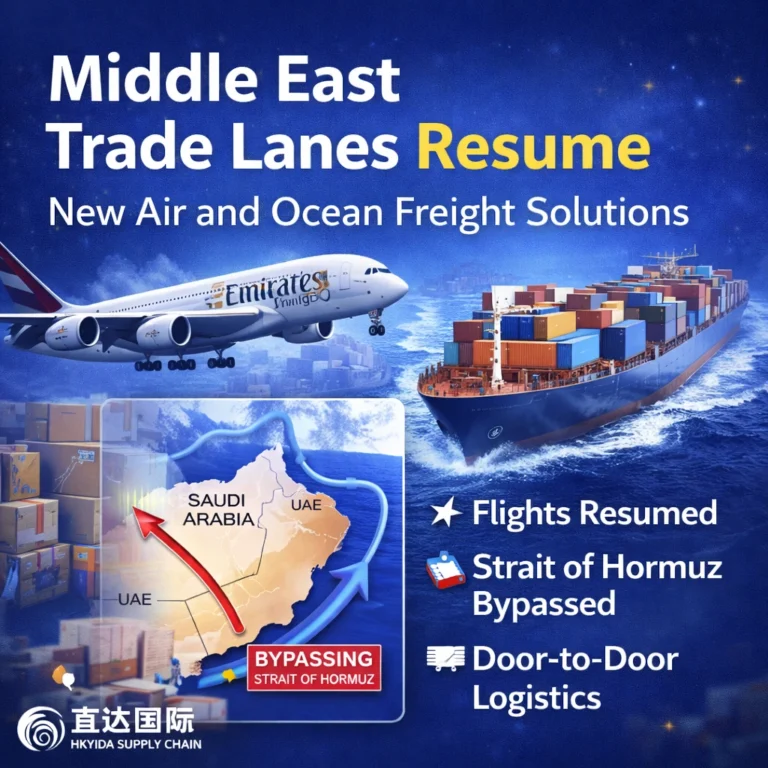 Middle East trade lanes