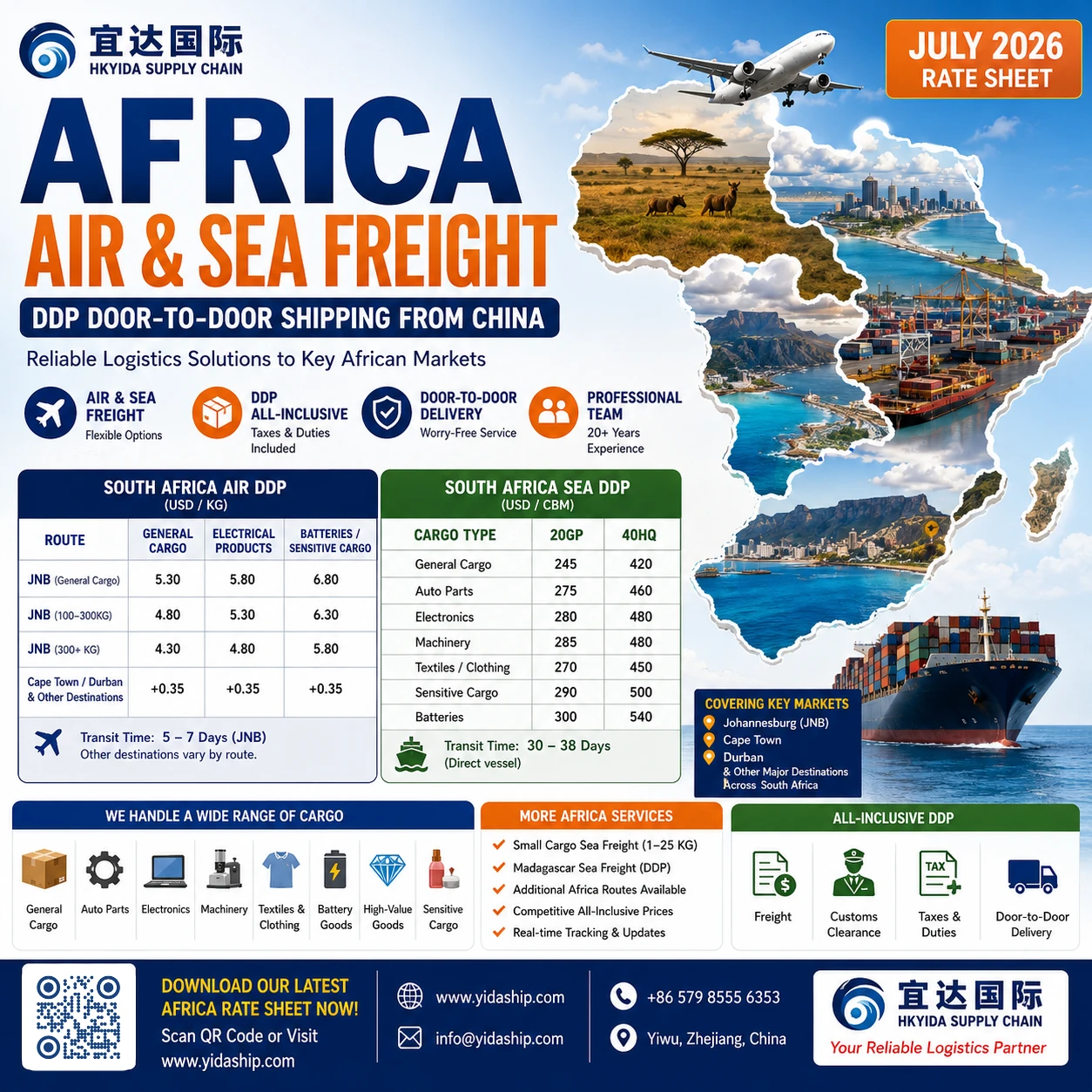 Africa air and sea freight DDP shipping rates from China – YIDA International