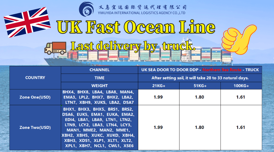 UK Door-to-Door Sea Freight Promotional Rates August 2026
